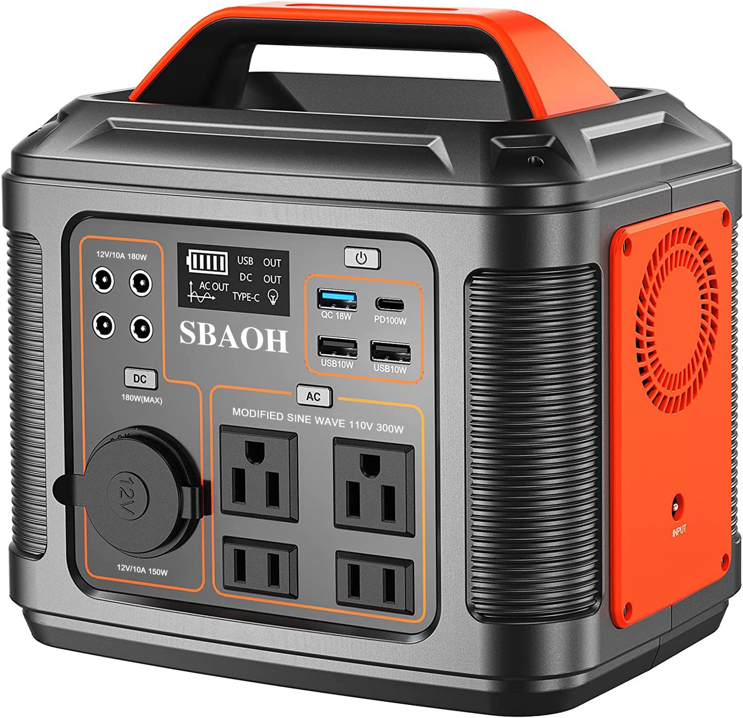 P302 Draagbare Energiecentrale
