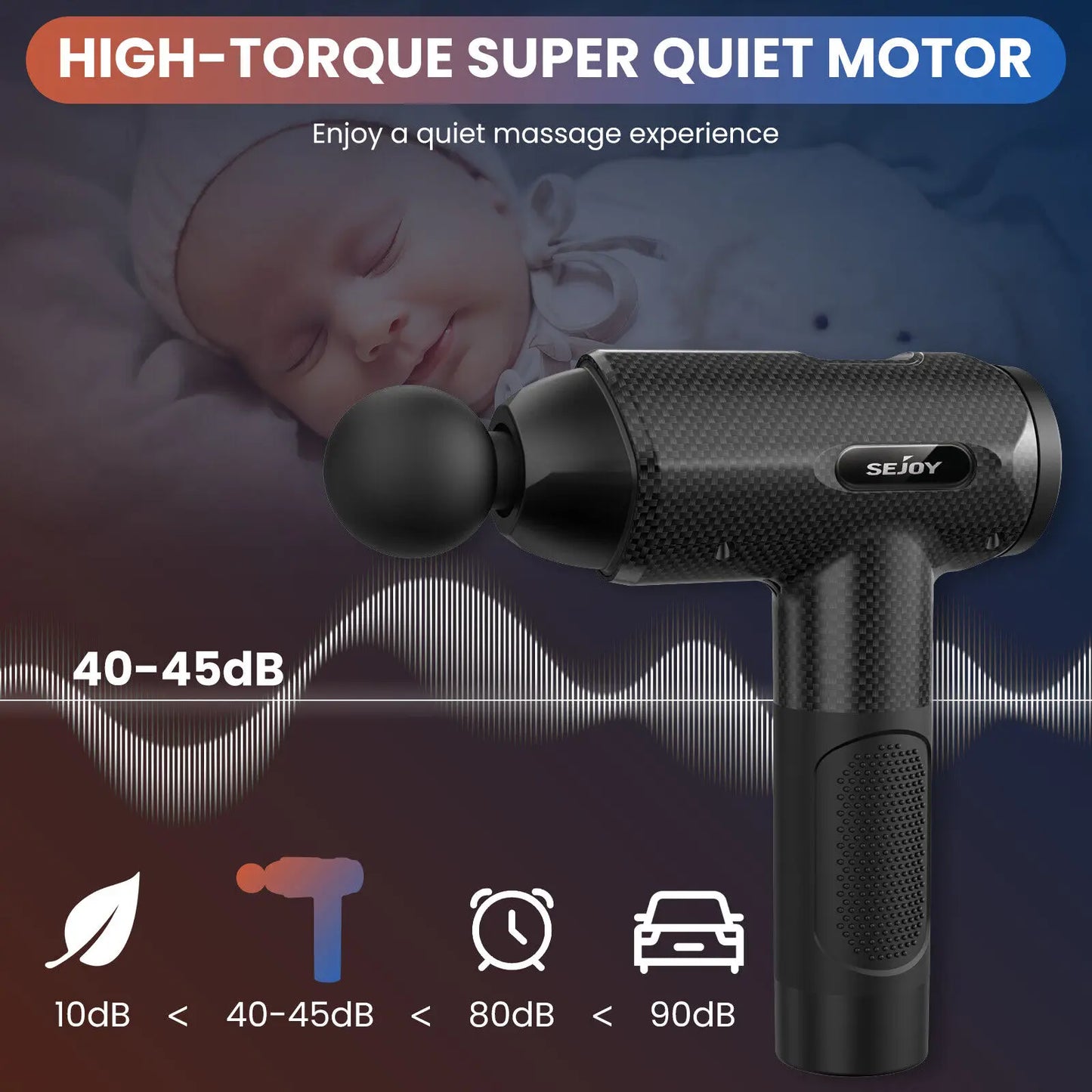Sejoy Massage Gun – Professionele Spierhersteller