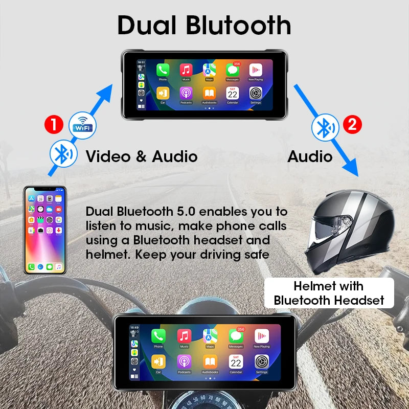 5/7-inch Motorcycle Display – Draadloos CarPlay & Android