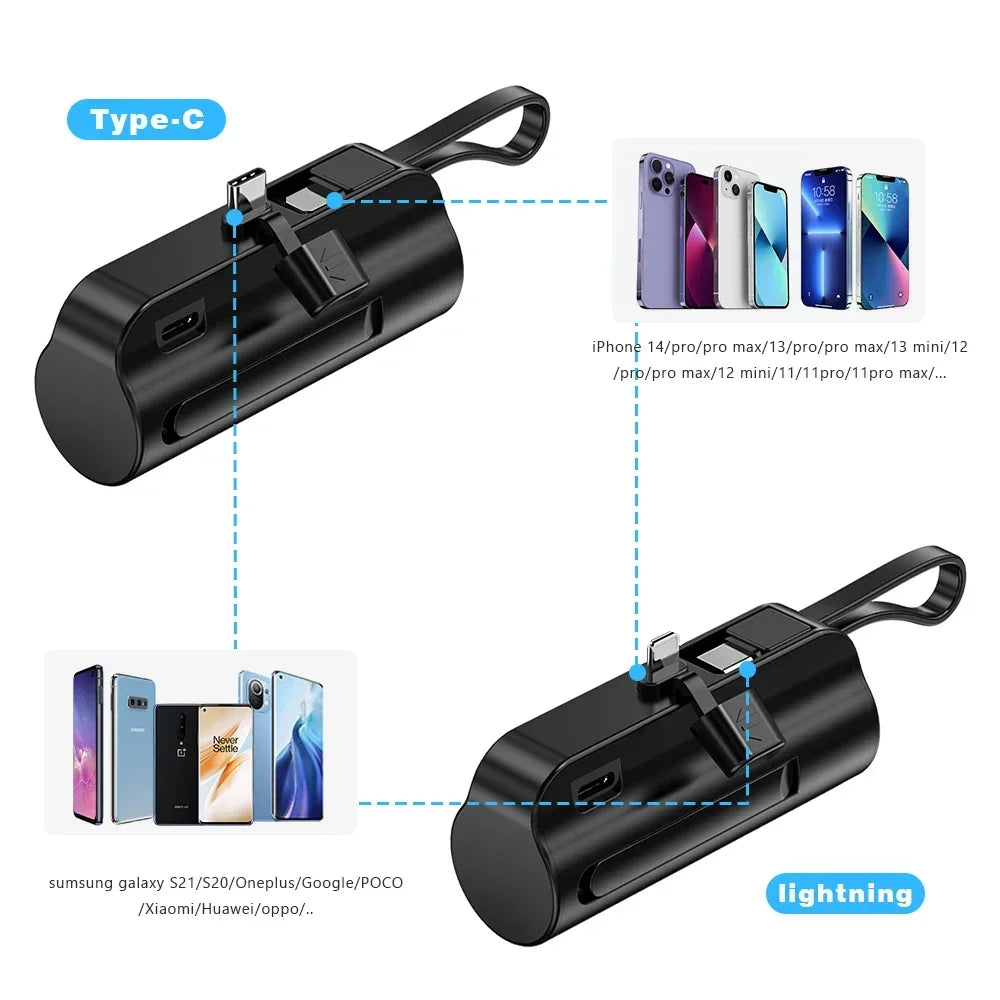 20.000mAh Mini Powerbank – Snel Opladen, Zonder Gedoe!