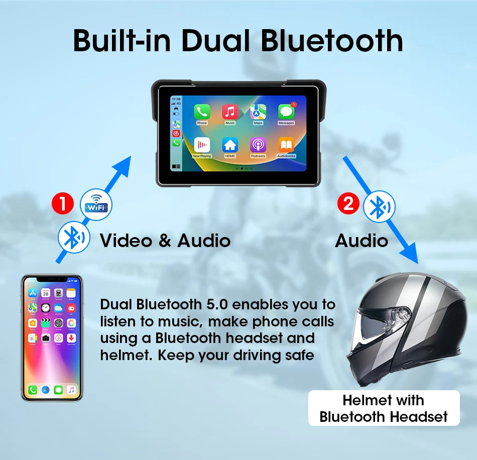 5/7-inch Motor Navigatiesysteem - Draadloos CarPlay & Android Auto