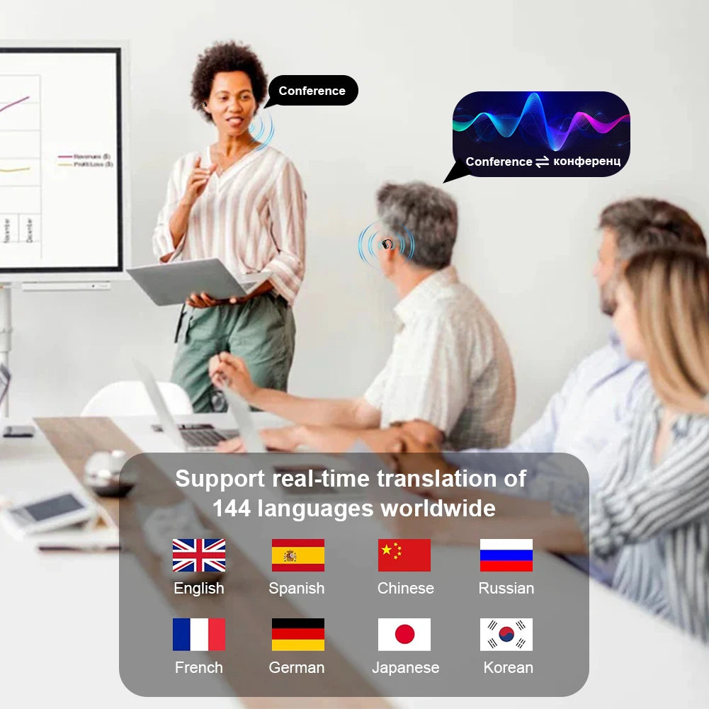 Polyglot Pro AI - Slimme Vertaal-Oortjes voor 144 Talen