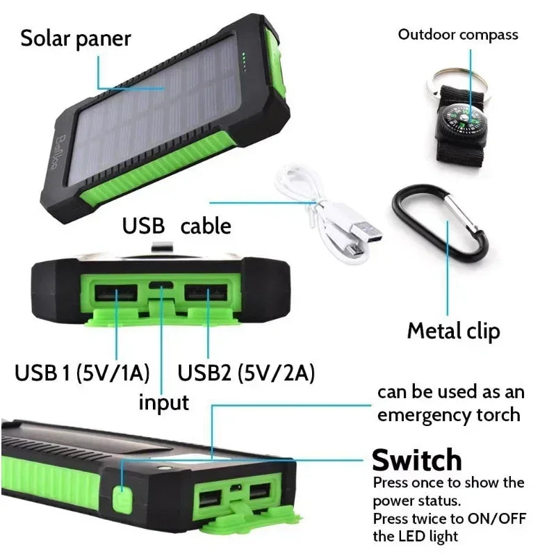 20000mAh Solar Powerbank - Je Altijd Opladende Outdoor Redder