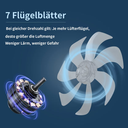 Plafondventilator met LED Verlichting – Het Perfecte Jaarrond Comfort