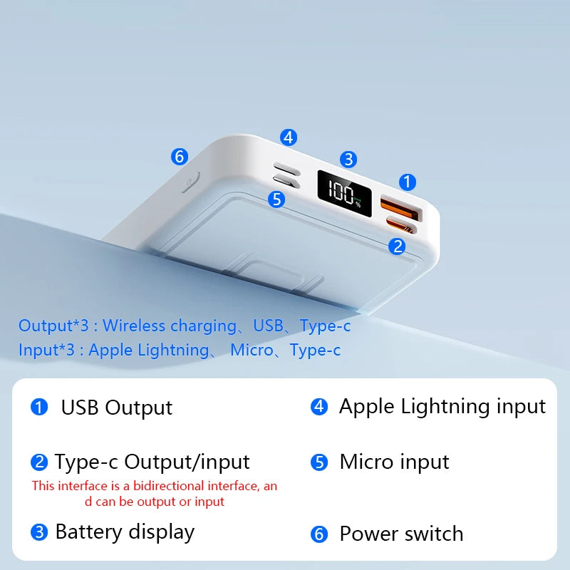 Draadloze Powerbank met Snel Laden en Handig Standaard