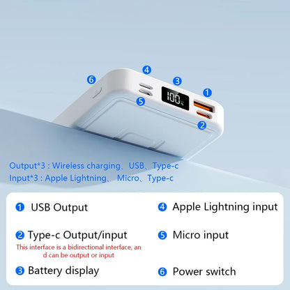 Draadloze Powerbank met Snel Laden en Handig Standaard