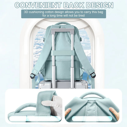 Likros Laptop Rugzak – Waterdicht & Cabina-proof
