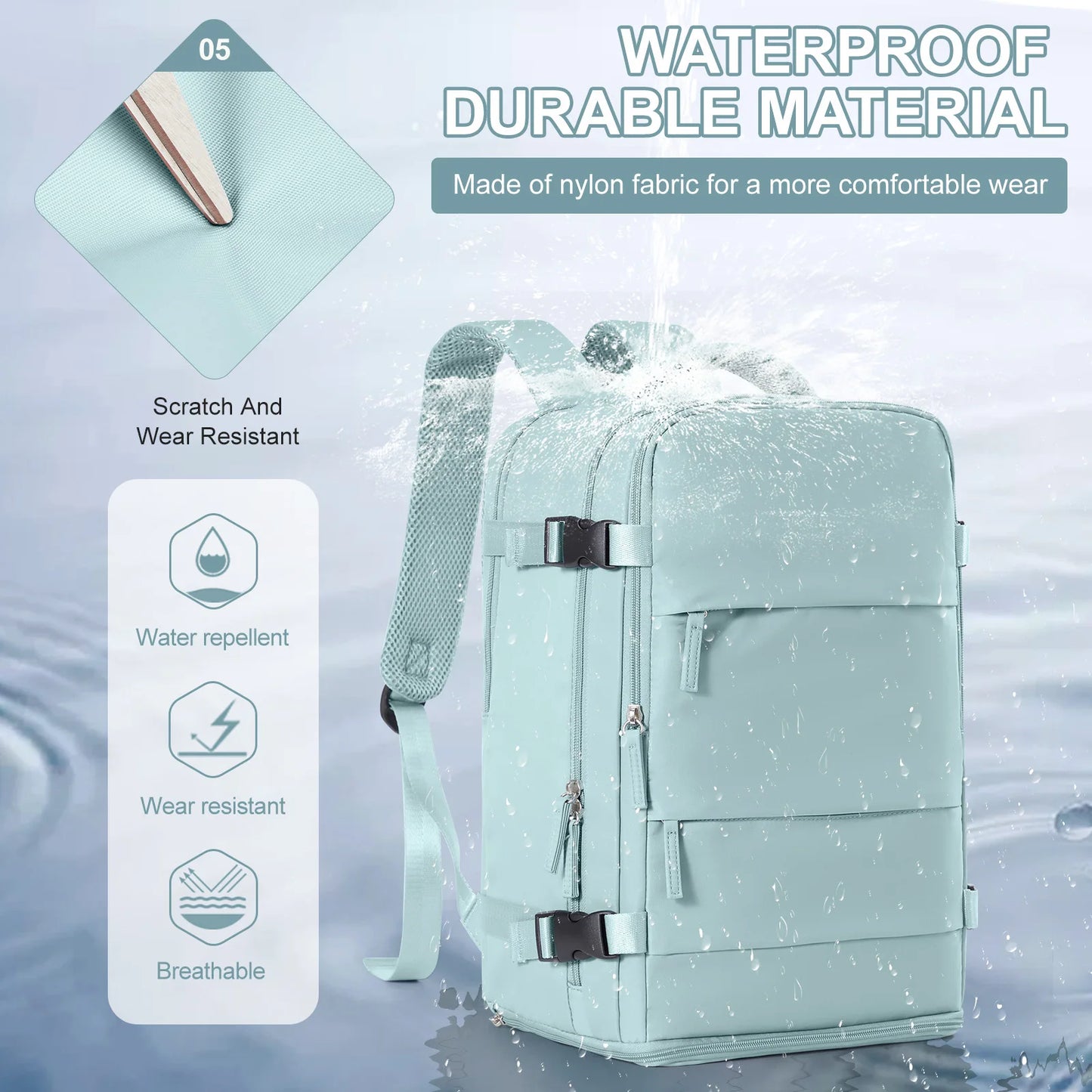 Likros Laptop Rugzak – Waterdicht & Cabina-proof