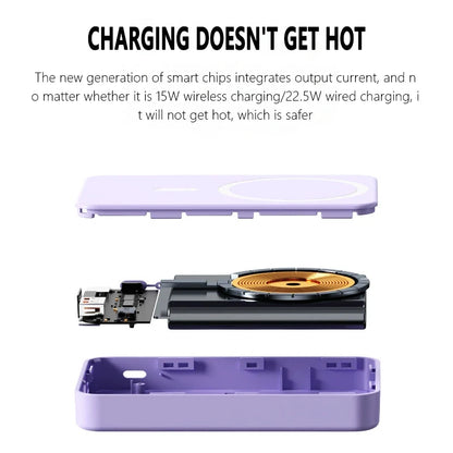 Draadloze Powerbank met Snel Laden en Handig Standaard