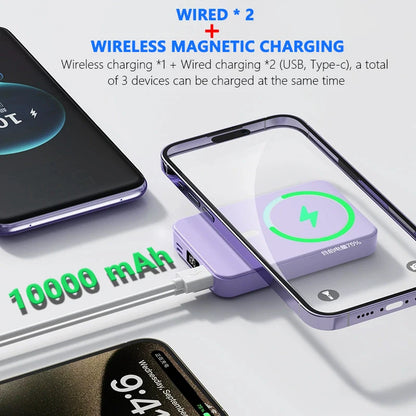 Draadloze Powerbank met Snel Laden en Handig Standaard