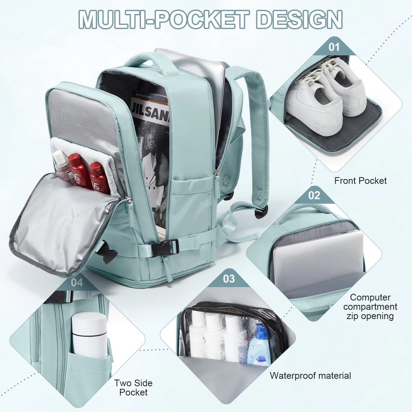 Likros Laptop Rugzak – Waterdicht & Cabina-proof